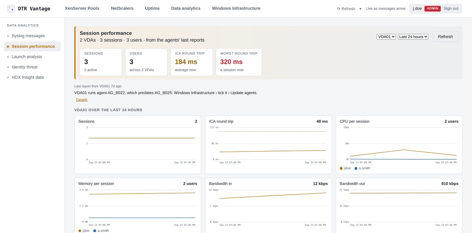 DTR Vantage session performance: ICA round trip, bandwidth and logon duration per user